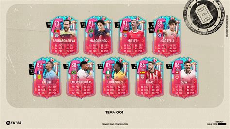 fut birthday token tracker|FIFA 23 FUT Birthday token tracker and complete。